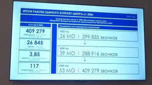 Олег Кожемяко наградил отличившихся работников здравоохранения в Приморье.