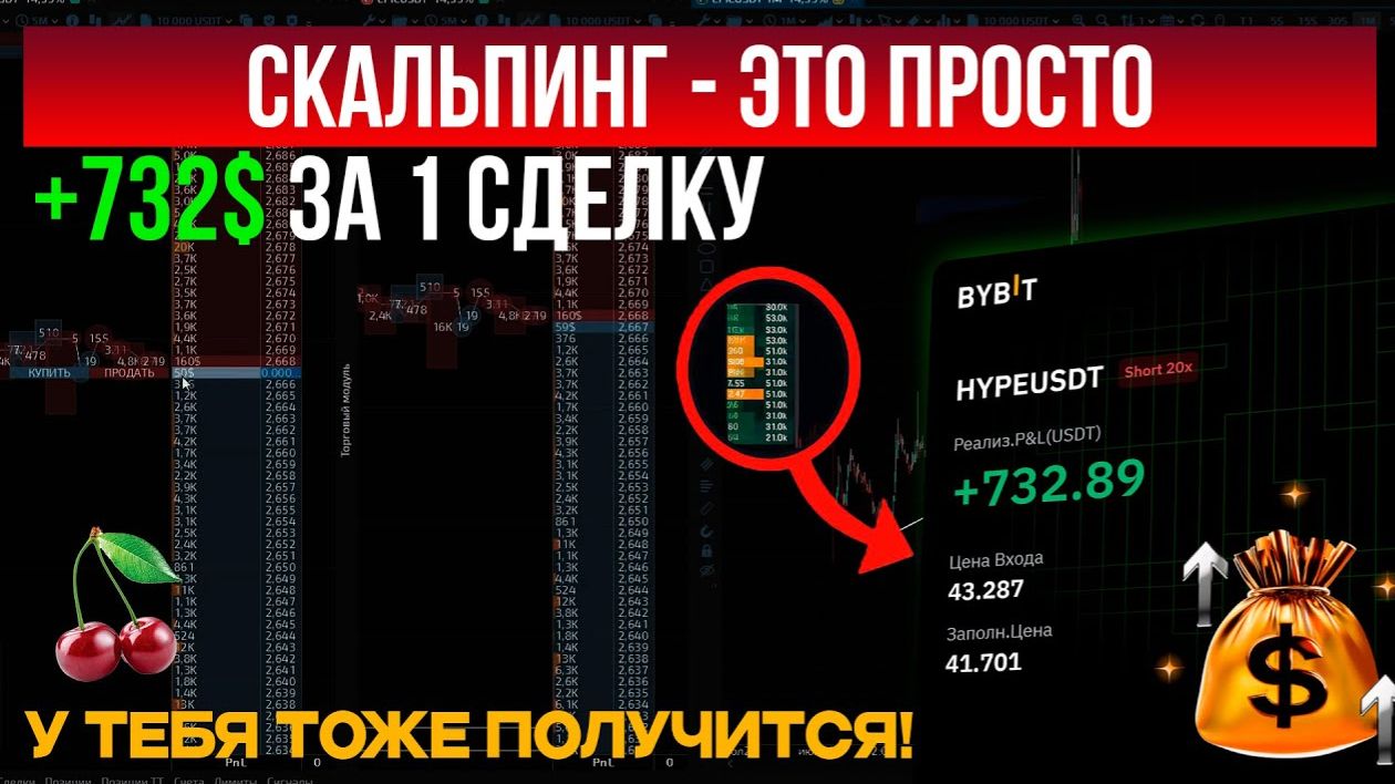 КРИПТОВАЛЮТА БАЙБИТ ЭФИРИУМ / 加密貨幣 BYBIT 以太坊 / ETHEREUM BYBIT CRYPTOCURRENCY