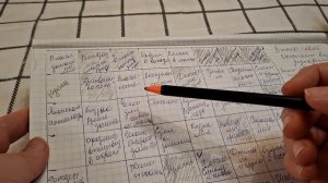 " Бинго 2025" с Ольгой Смирновой. Подведение рукодельных итогов года. Уч. 28.