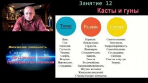 Магическая реальность. Развитие сознания и Души. Гуны и Касты.