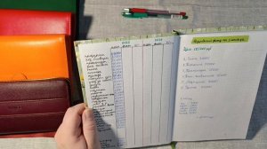 Планы по ведению системы конвертов/финансовые цели на 2026/ 1 часть