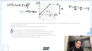 На рисунке приведены графики зависимости координаты от времени для двух тел А и В - 23215