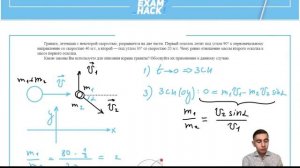 Граната летевшая с некоторой скоростью разрывается на две части Первый осколок летит - 31202