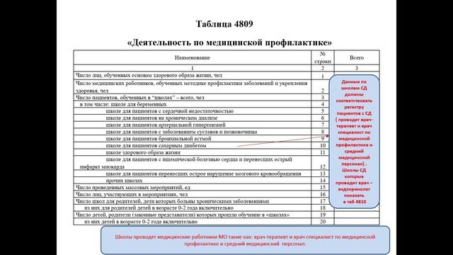 ФФСН №30 (часть 3, 8)