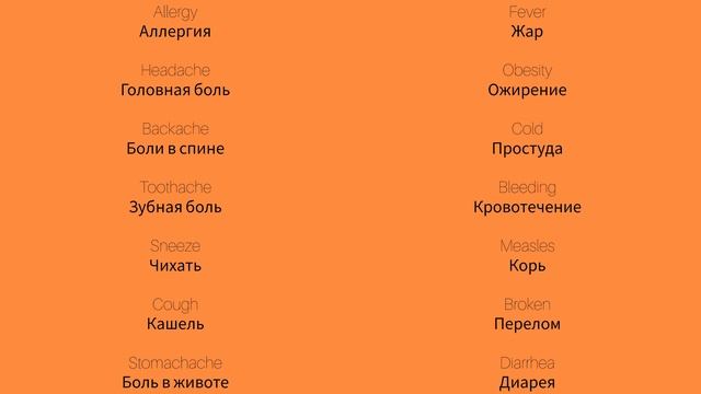 Здоровье 1 Health 1