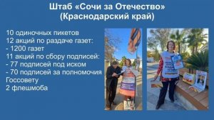 Видеоотчет Центрального штаба НОД о деятельности штабов НОД России за ноябрь 2025 года.