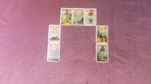 РАСКЛАД НА ПРОГНОЗ ОТНОШЕНИЙ.