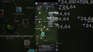 Cell to Singularity #1: Первые шаги в эволюцию! Первые многоклеточные, 1 шаг до Позвоночных.