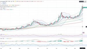 Анализ (сырьевого) рынка 26.12.2025 / Японцы снова гонят серебро! Уже по $74 Реверсный хедж серебра