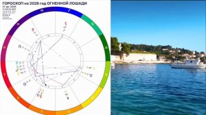 2026 — переломный год к этому не готов никто