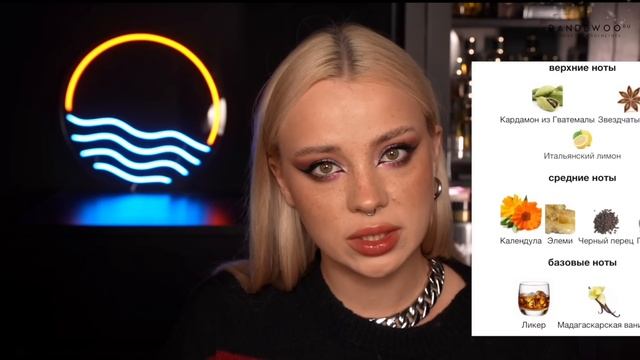 Топ ароматов Trussardi| Вся бутиковая линейка бренда | Обзо смотреть онлайн