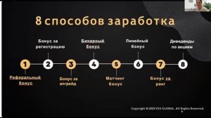 2024.08.30. Презентация. Ирина Мурзина