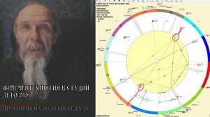 Студия прогнозов Лето 2026
