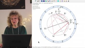 Новогодний эфир + прогноз на 2026 год для всех знаков зодиака