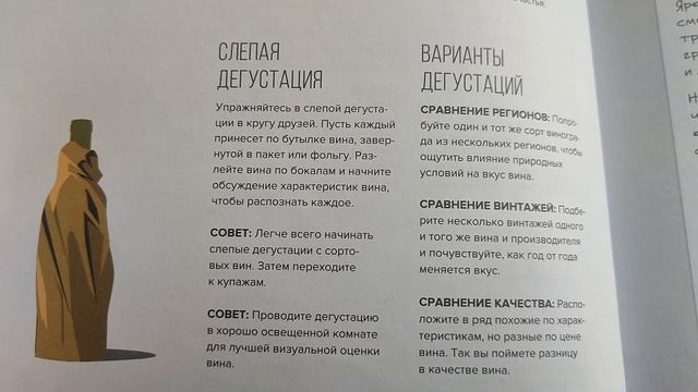 Как дегустировать на запоминание?❗Последний этап из ? смотреть онлайн