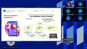 ПК Предпринимательское практика - Консультация_4