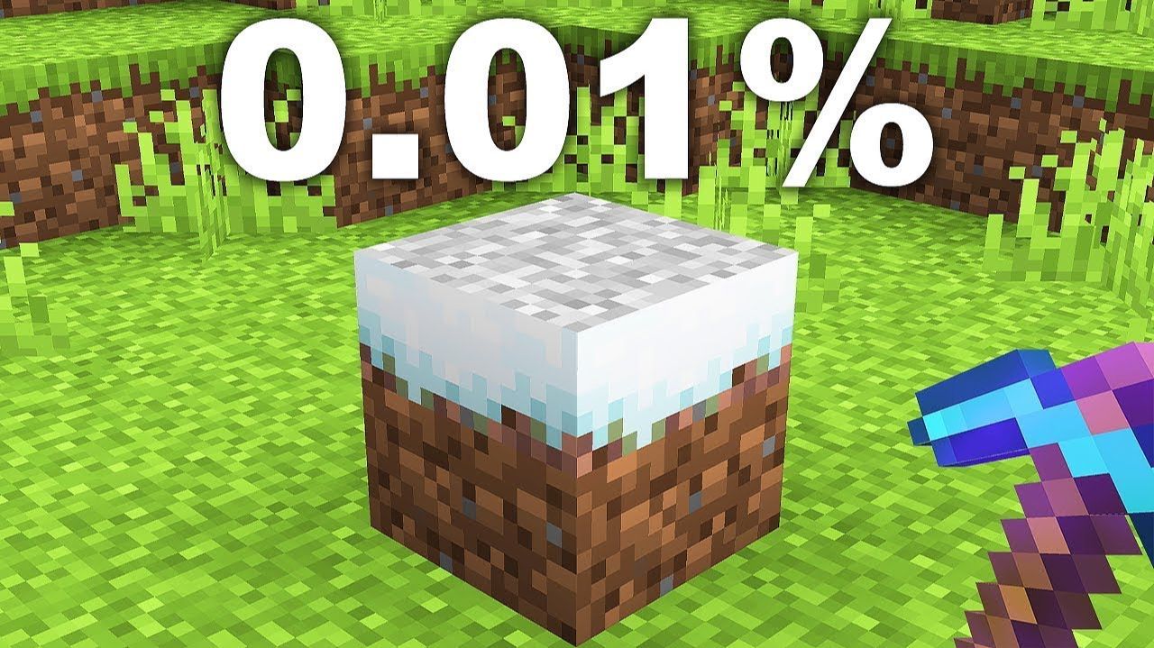 [Carvs на русском] Я Нашел Самые Редкие Предметы в Майнкрафте смотреть онлайн