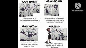 хэдканоны на их типы темперамента