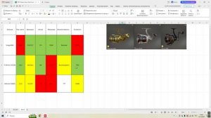 Русская Рыбалка 4 сравнение катушек для медного. Какую же лучше взять?