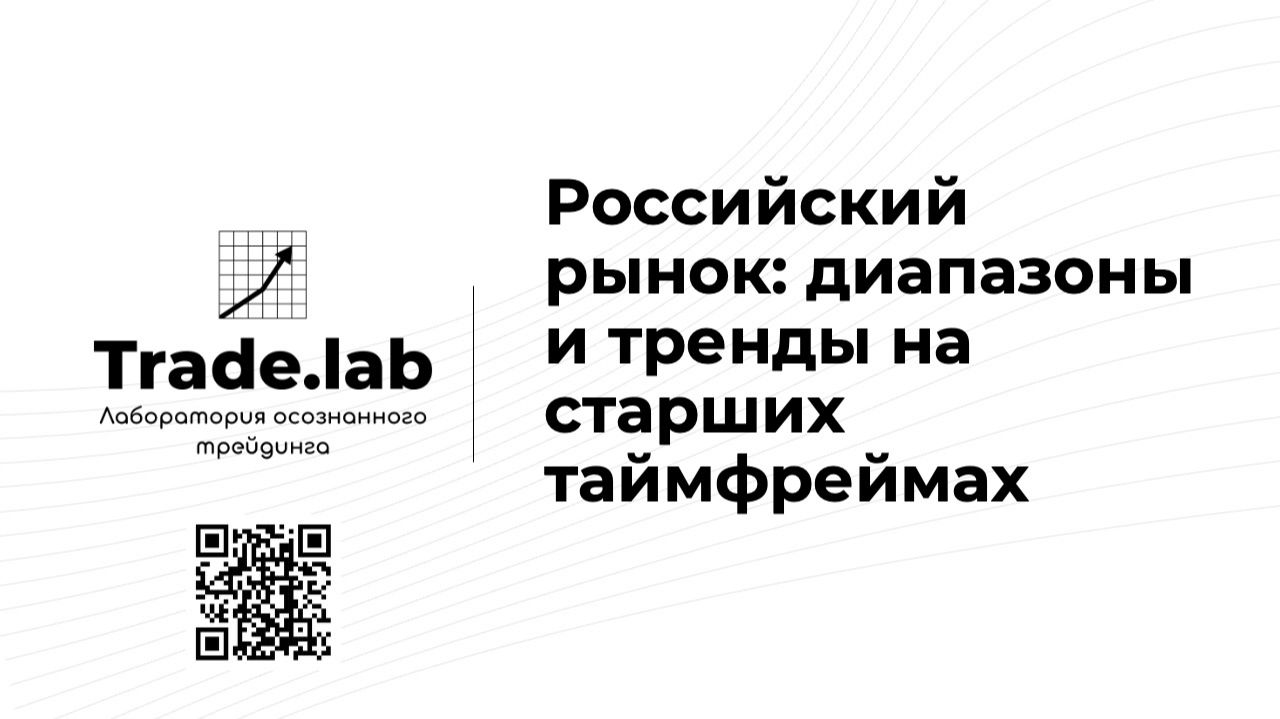 Открытый эфир “Российский рынок: диапазоны и тренды на старших таймфреймах” смотреть онлайн
