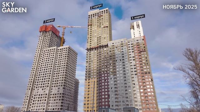 Ход строительства ЖК Sky Garden ноябрь 2025