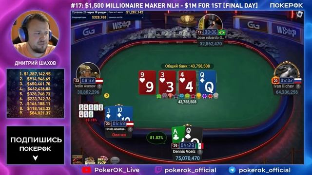 Эксклюзив! Даниэль Дворесс и другие| Лучшие моменты Фи смотреть онлайн