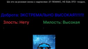 Как изменялся лемакс (от :) до :3)