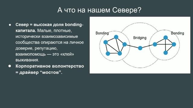 XIV Форум «Корпоративное волонтерство». Сессия «Стеклянный зал» Часть 2
