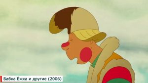 КАК МЕНЯЛСЯ ОБРАЗ ЩУКА (1938-2020) Эволюция..mp4