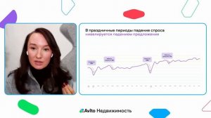 Вебинар 17.12 Авито Недвижимость