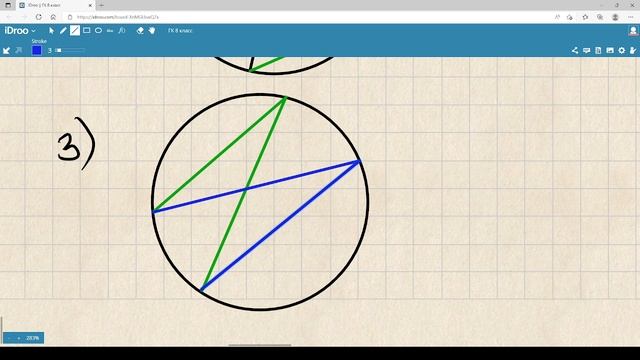 Вписанные и центральные углы