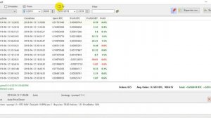 Moonbot. Отзыв пользователя.