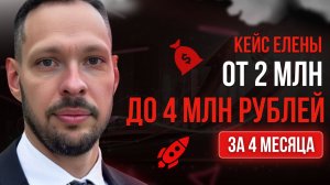 От 2 миллионов до 4 миллионов за 4 месяца | Кейс владельца салонов штор