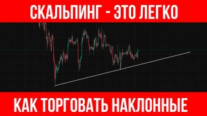 Наклонки работают не так, как ты думаешь | Трейдинг с нуля