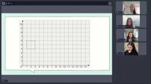 Построение на клетчатой бумаге , 6 класс
