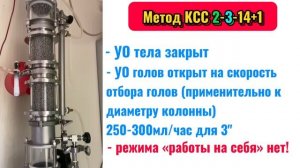 Сделай быстро спирт, который пройдет ГОСТ по цифрам ГХ