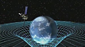 Гравитация !