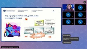 ПК Предпринимательское практика - Консультация_2