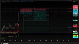 ATUSDT.P . ПАМП PUMP СТРИМ скальпинг криптовалют стакан кобры