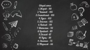 Конкурс Прогнозистов. Ванга-прогноз тура