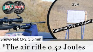 Snowpeak СР-2, Сумрак в пятерке!!!