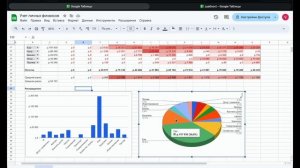 Шаблон учета личных финансов