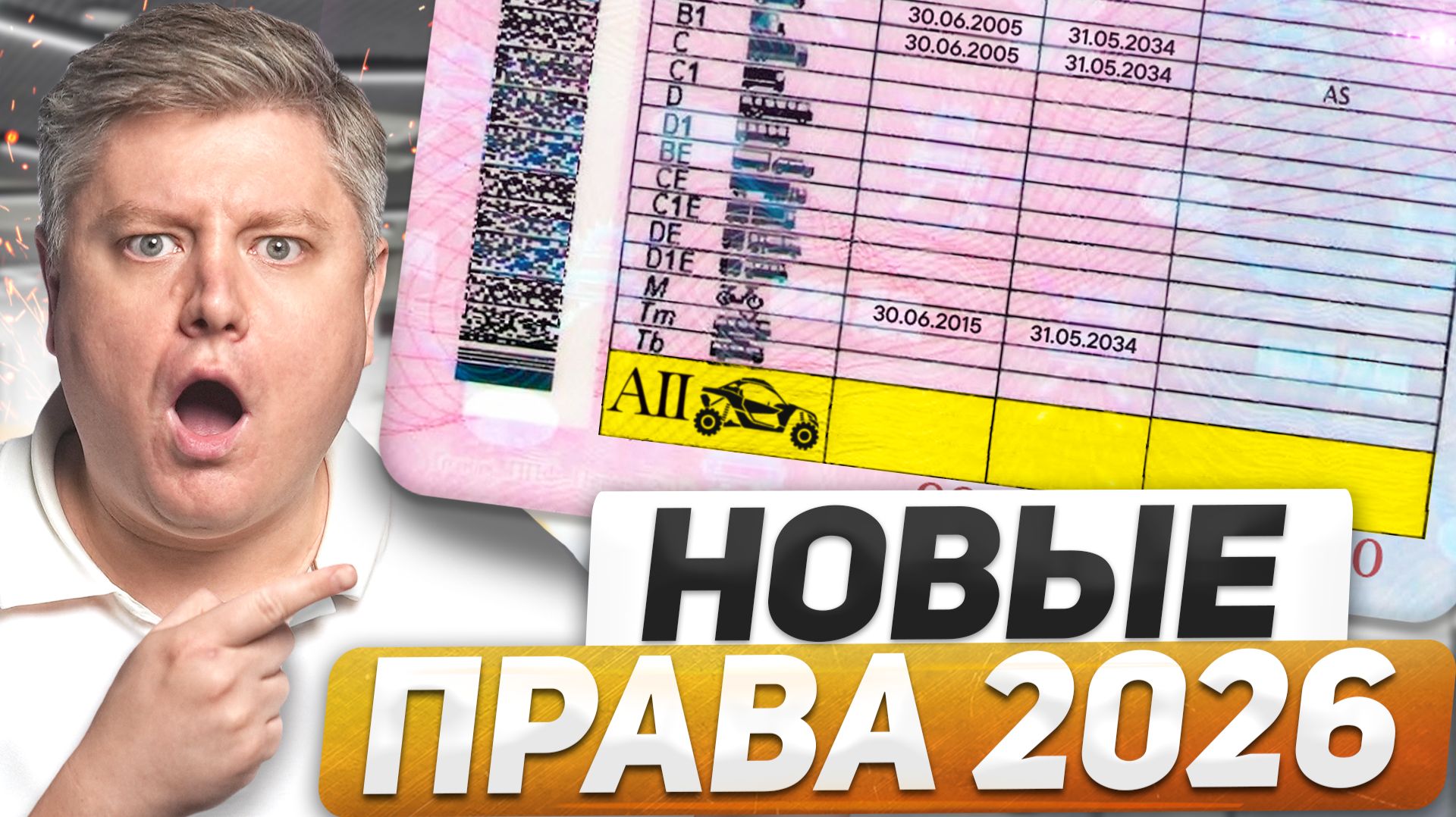 АвтоВАЗ показал ОТРИЦАТЕЛЬНЫЙ РОСТ: новые ПРАВА в 2026 году, новый штраф 3000₽, поправки ПДД 2026 смотреть онлайн
