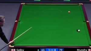 Лучшие Снукеры 2025