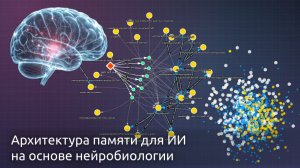 Архитектура памяти на основе нейробиологии. Моя система локального обучения ИИ без файн-тюнинга!