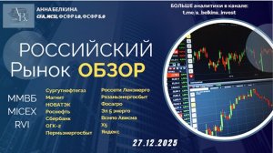 Российский рынок:#IRUS #RVI #SNGSP #MGNT #NVTK #ROSN #SBER #OGKB #PMSB #PHOR #ELFV #VSMO #X5 #YDEX