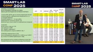 Главный секрет инвестиций: не "или" а "и". Как профессионально смешивать акции и облигации.