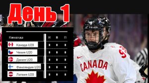 Молодёжный чемпионат мира по хоккею 2026. ДЕНЬ 1. Результаты, Таблицы, Расписание.
