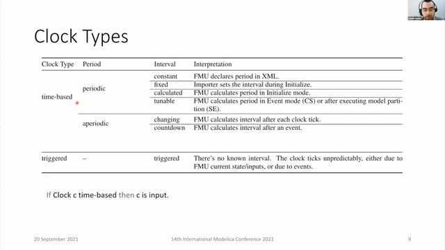 The FMI 3.0 Standard Interface for Clocked and Scheduled Simulations [ZT918VcYVlA]