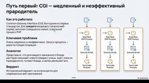 Как работать с PHP. PHP-CGI, PHP-FPM, mod_php, php-cli